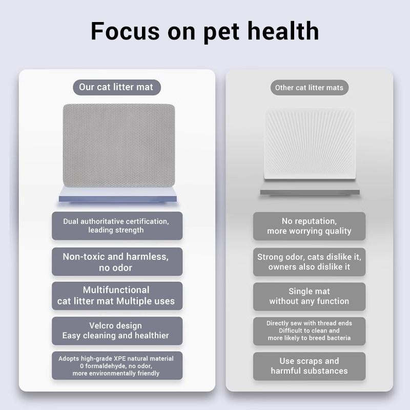 PetClear Double-Layer Waterproof Cat Litter Mat