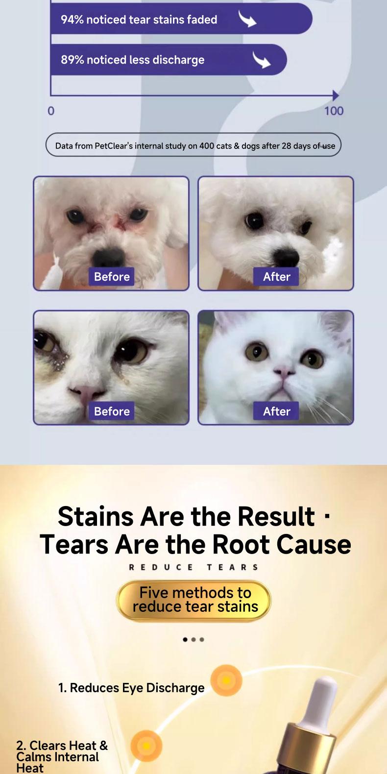 PetClear Pet Tear Stain Oral Solution 30ml