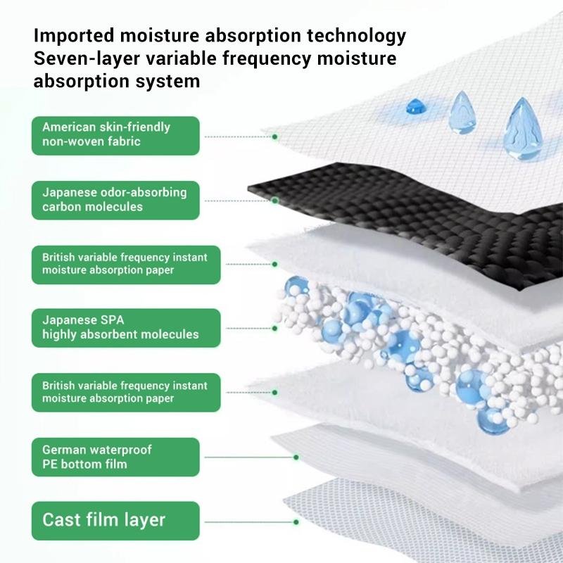 PetClear Pet Training Pads