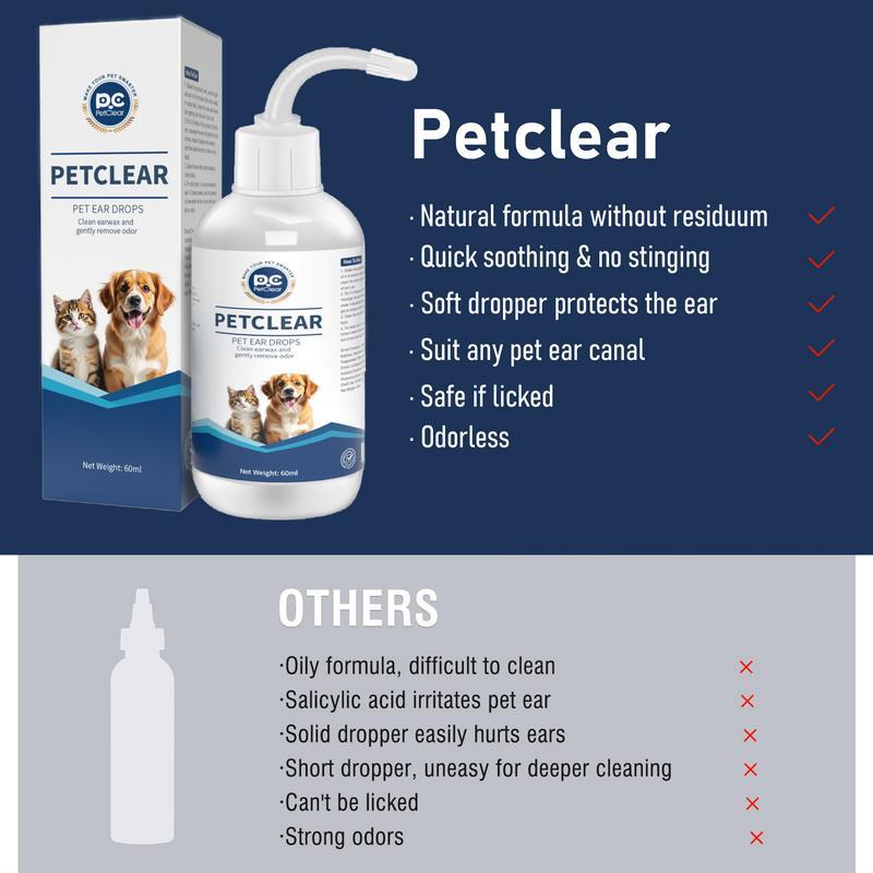 PetClear Pet Ear Cleaner for Cats and Dogs