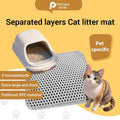 PetClear Double-Layer Waterproof Cat Litter Mat