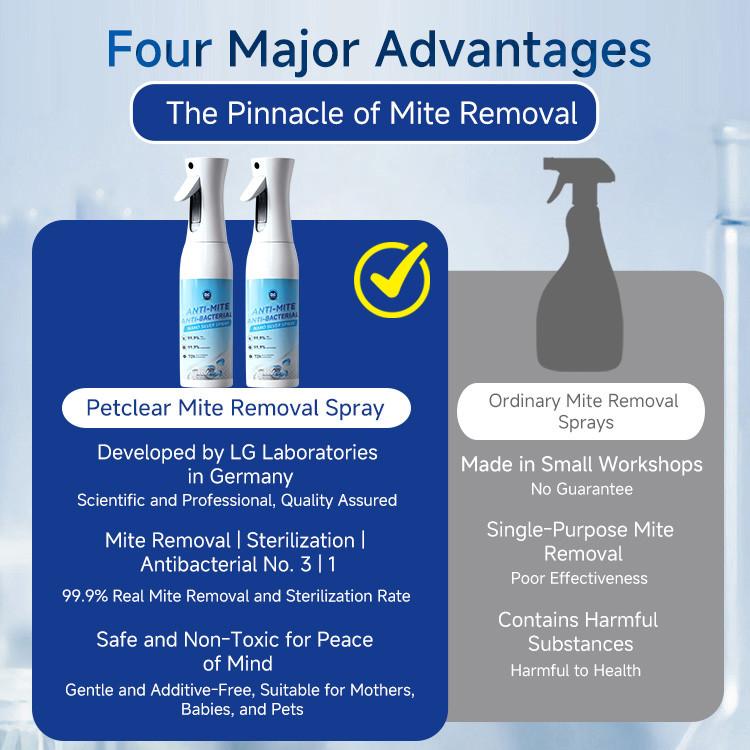 PetClear Plant-Based Anti-Mite Spray 500ml