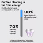 PetClear Pet Mouthwash for Cats and Dogs - Breath Freshener