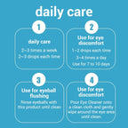 PetClear Pet Eye Drops for Cats and Dogs - Tear Stain Care